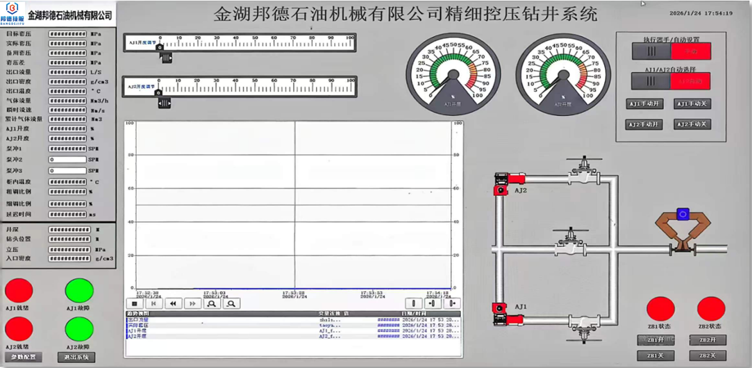 Система прецизионного бурения с контролем давления-TT (8)
